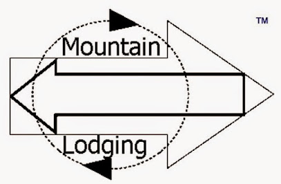 Mountain Lodging Virginia Cabin Rentals, Montañas de Virginia