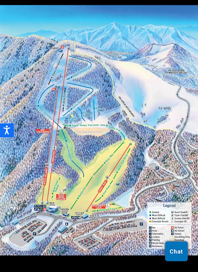 Cataloochee Ski Area